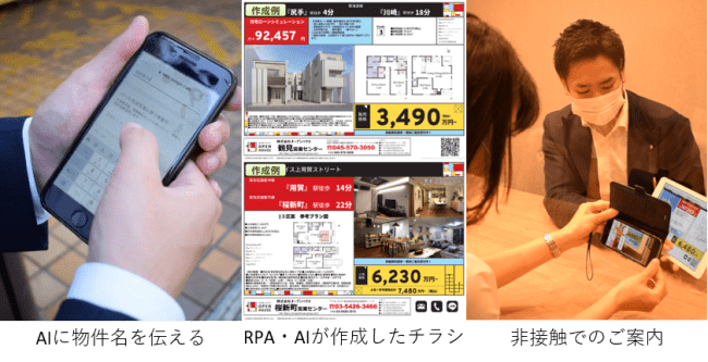 serepi_ko's tweet photo. オープンハウスの決算が売上1兆円を超え「やっぱり営業力がスゴイな」となりがちですが、もっとスゴイのは圧倒的な営業力を支えるDX投資です。

同社のDX投資のKPIは「業務削減時間」と「土地の仕入れ情報量」。
高給である営業マンの業務時間を削減するために多くのシステム投資を行い、業務時間の削減をしています。
特に、土地を仕入れて、戸建てを建て、それを販売する同社は、仕入れる土地の情報をいち早くキャッチすることが至上命題です。
▼OPEN HOUSEの決算資料より
土地の情報をいち早くキャッチするためには、売却情報を持っている「不動産仲介業者」と強い関係性を持っておく必要があります。ここは営業マンが日々飛び込み営業をしており、ドブ板営業力の見せ所。

ただドブ板だけでなく、この飛び込み営業のデータは、漏れなく社内に蓄積され、「誰がいつどの人と会ったか」管理されています。これにより、他の営業担当とうまく協働することができ、業務効率が高まります。（それにしても都内に3万もの宅建業者があるんですね..こりゃ営業たいへん）

また、最もわかりやすいのは、AIによる物件チラシの自動生成。営業マンが簡単な情報を入力するだけで、物件のチラシを作ってくれます。これにより30分〜1時間かかっていたチラシ作成業務を3分に短縮。

営業時間の効率化という観点では、「物件情報取得システム」も地道な効率化として効いてそうです。
仲介・仕入業務で必要な、地図や謄本などの物件情報をスマホで外出先から取得できる。
▼OPEN HOUSEの企業ページより
その他にも、仕入れた土地を分割するAIなども開発しています。土地の区割りは、複雑な建築ルールがあるため、その制限の中でAIが適切な区割りを提案します。
これにより首都圏の大きくて高額な土地を適切な広さで安価に顧客へ提供できます。

-----
諸々の取り組みにより、業務削減時間は、2021年〜2023年の累計で26万時間削減しており、競争力の源泉となっています。

巷では「人間にしかできない仕事は人間に、AIにできることはAIに」とよく言われているが、営業はこれからも変わらず生き残る職種であり、その周辺業務はオープンハウスのようなエクセレントカンパニーが率先して効率化し、業界水準になるのだと思います。

DX化は、規模の大きい会社であればあるほど、地道な業務効率化が業績に跳ね返るのが面白い。

なお、決算資料によると、同社の成長余地はまだあるそうで、展開エリア（首都圏・名古屋・関西・福岡）におけるシェアはまだ11%とのこと。
こっからっす！！