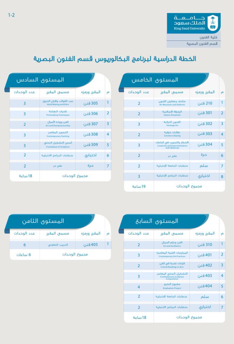 قسم الفنون البصرية tweet media