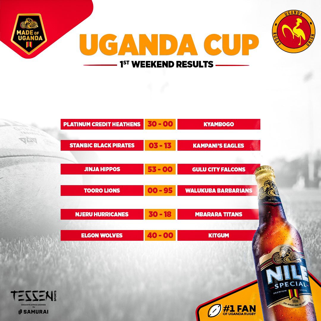 At the end or the day Rugby wins