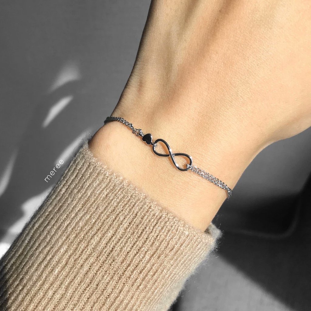 drizzlyy21's tweet photo. pretty bracelet

— a thread https://t.co/8BrhS5IIdY