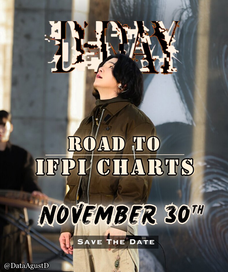 DataAgustD's tweet image. 𝐃-𝐃𝐀𝐘 𝐑𝐨𝐚𝐝 𝐭𝐨 𝐈𝐅𝐏𝐈 𝐀𝐥𝐛𝐮𝐦 𝐂𝐡𝐚𝐫𝐭!
11 days left until D-DAY WORLDWIDE  BUYING PARTY! 🥳

Get your iTunes and Amazon accounts ready!

Donate if you can! Every $ matters!
paypal.me/DataAgustD
ko-fi.com/dataagustd