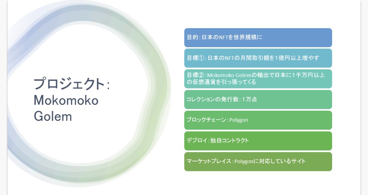 ぷれいたいむ |トラブルシューティング要請中 tweet media