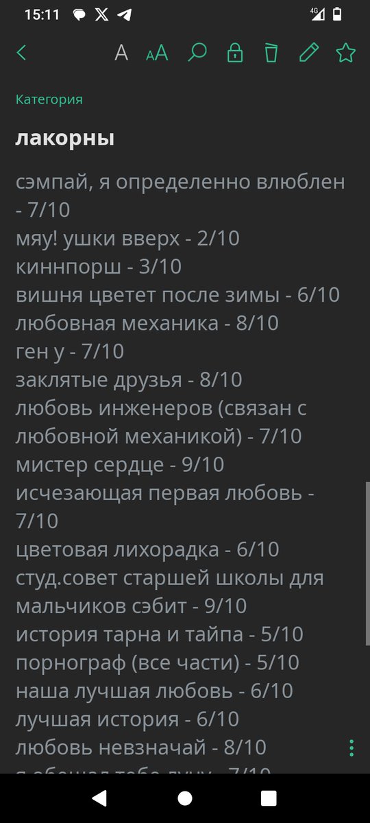 12g2k's tweet photo. Я 10/10 но ставлю такие низкие оценки киннпоршу и лвв))) https://t.co/rOhbRvlztc