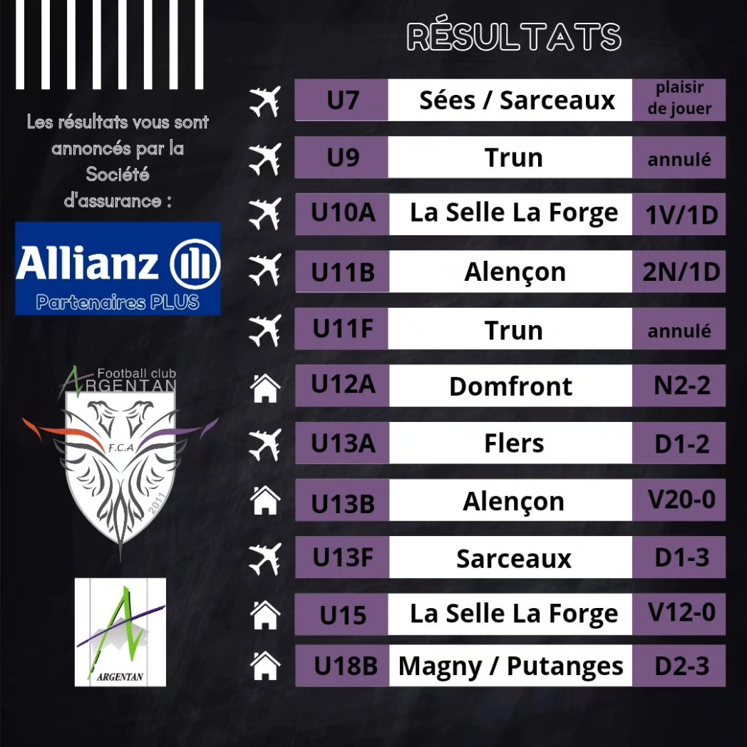 -> Les résultats du samedi 18/11 vous sont annoncés par la société d'assurance Allianz partenaires PLUS D'Argentan.

🖤🤍
