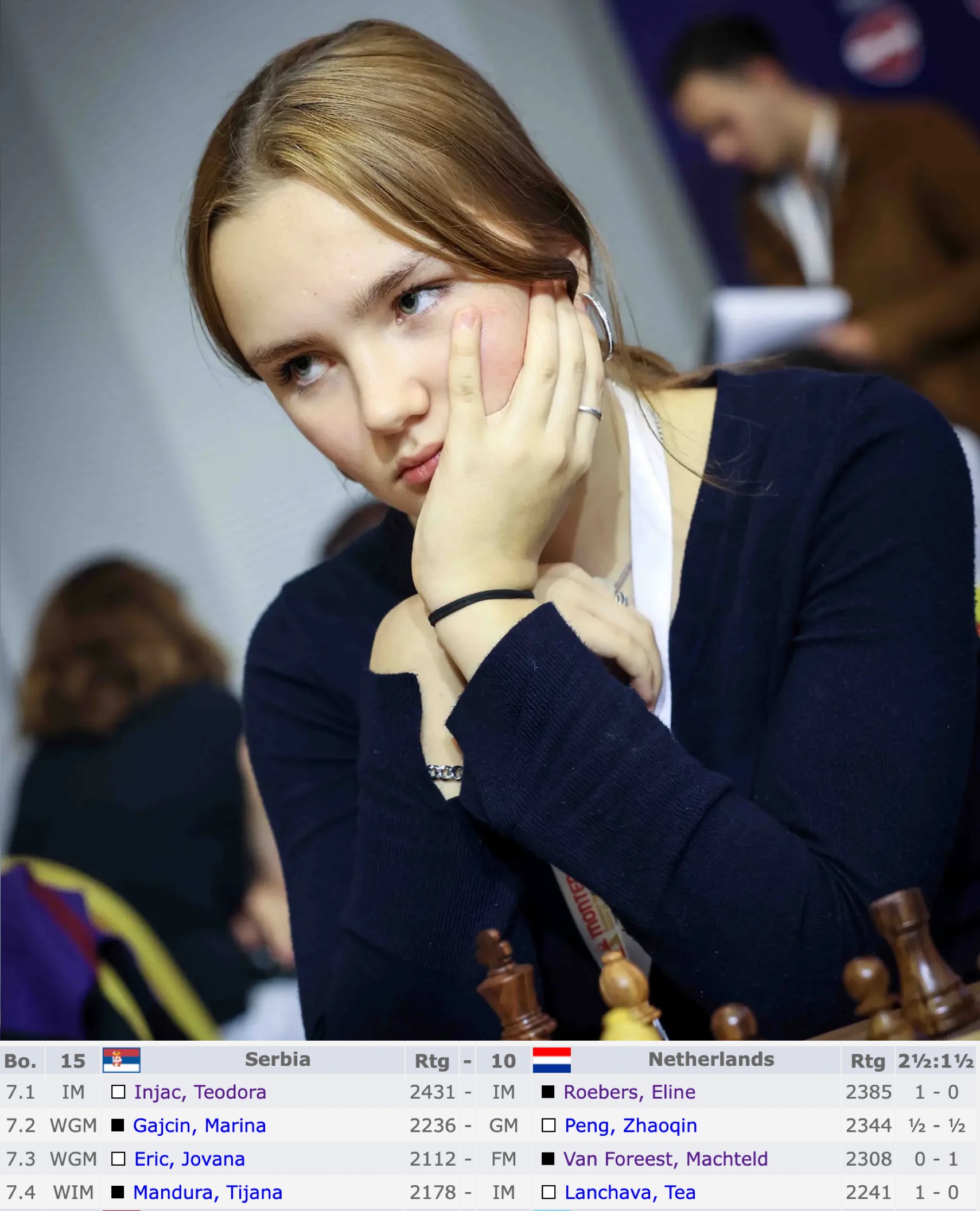 Women's Chess Coverage on X: Actually, they did put Teodora Injac