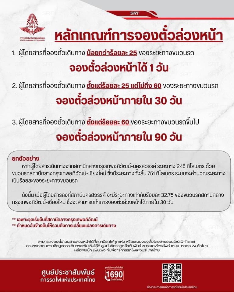 ถ้ามันต้องคำนวนขนาดนี้ กูนั่งรถทัวร์ได้คนับ นึกว่าโจทย์คณิต😂