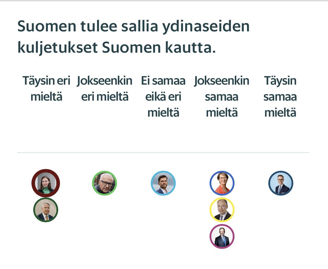Saara Huhtasaari tweet media