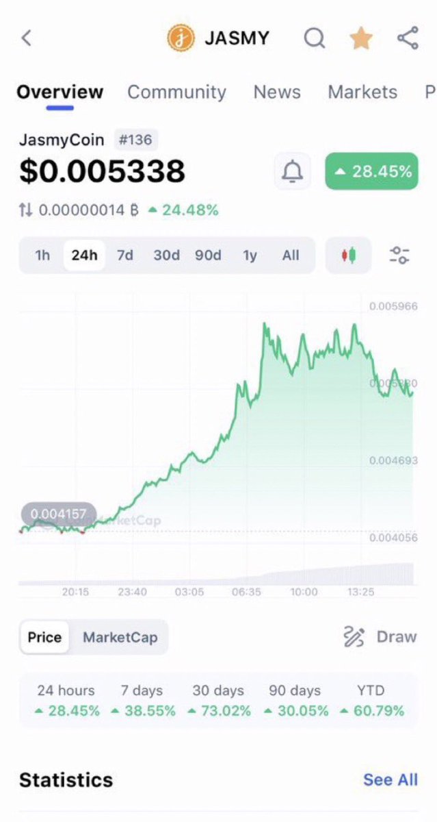 can’t make withdrawals from your account anymore?
send me a message now for immediate and available assistance before it’s too late.
don’t pay the tax fee or profit fee 
let an expert help you today. 
#kupayes #kupayex #bybitcool #litoken
🚨🚨🚨🚨🚨