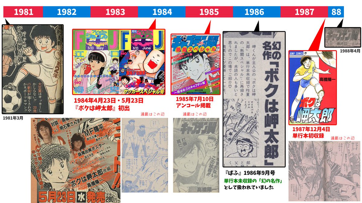 ちゆ12歳（25周年） على X: 