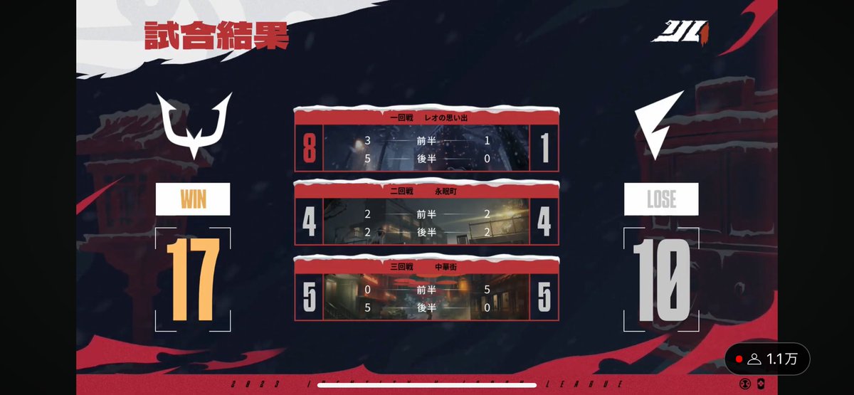 イジンデン 引退品‼️早い者勝ち‼️ イジンデン 引退 SR40枚以上 第一段/第二段/第三弾 セミコンプ