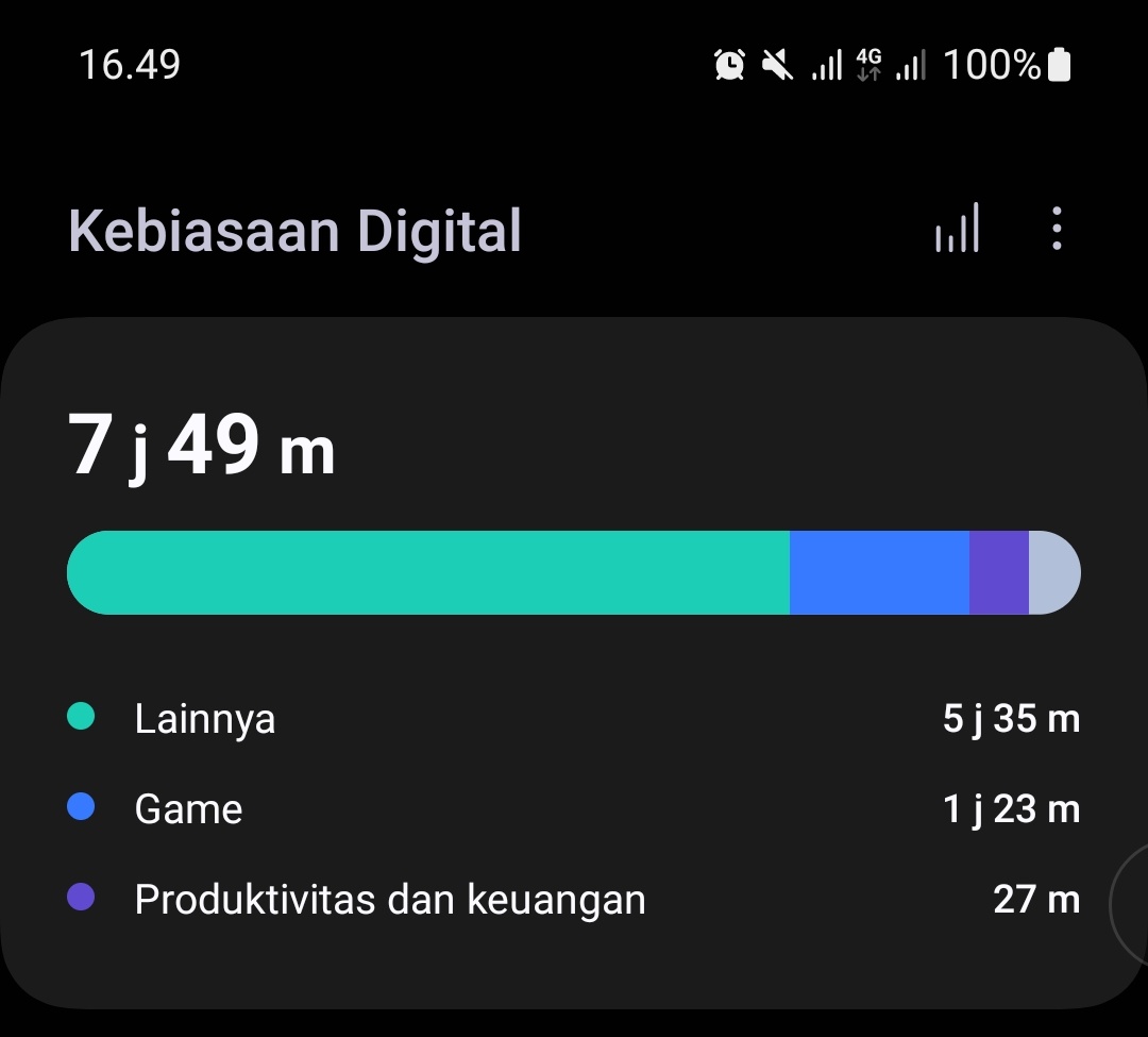 zamsiningopi's tweet photo. sesekali ga produktif bolehlah yaa https://t.co/lzSHbuyb8w