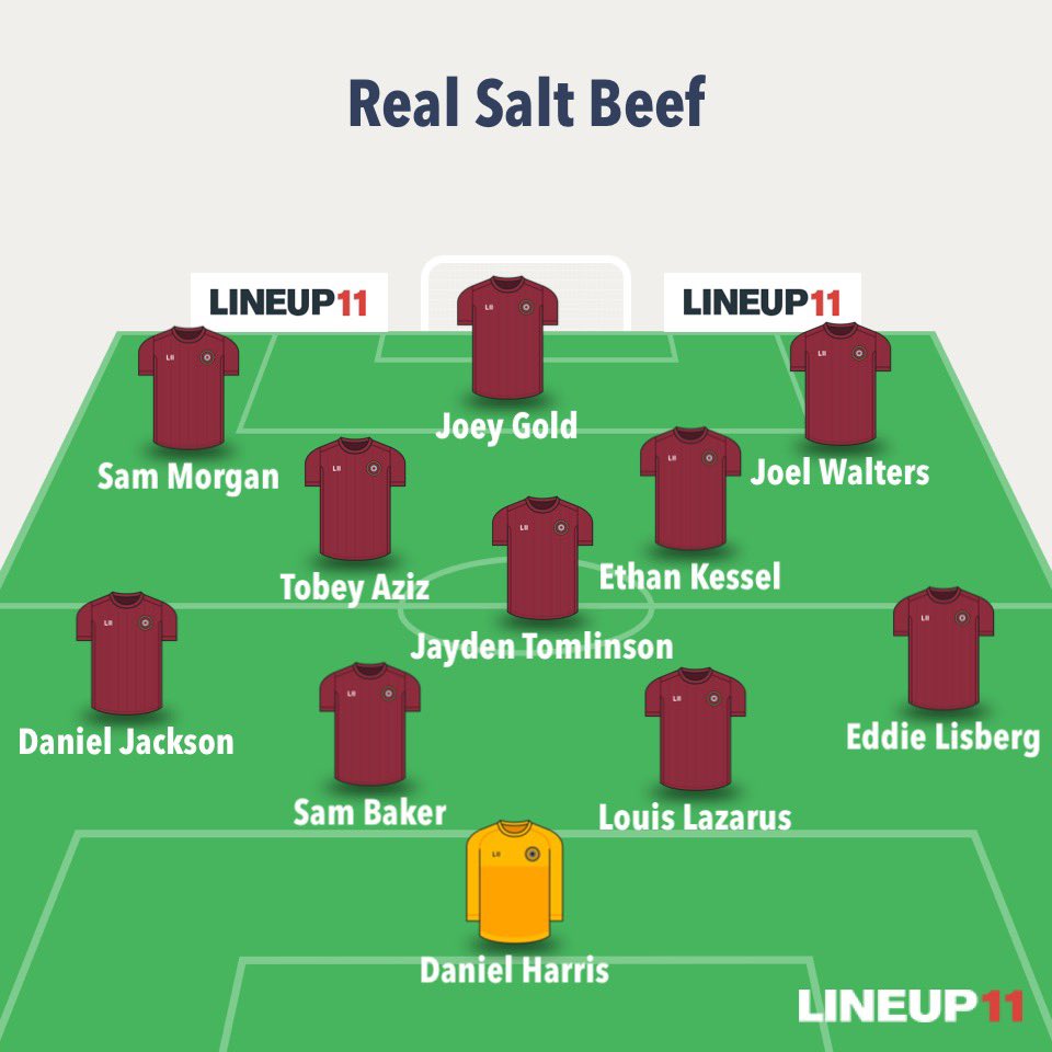 Real Salt Beef tweet media