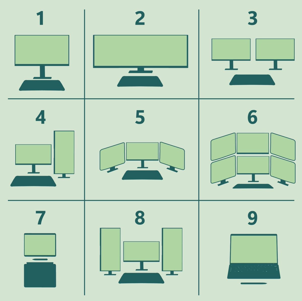 btc_charlie's tweet image. GM

What setup you rocking?

I have 6 but use 5 😂
