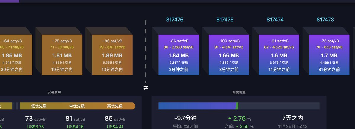 $MMSS 真的卷起来了要 #mmss #brc20 黑猫社区，归位。让我们再一次辉煌。