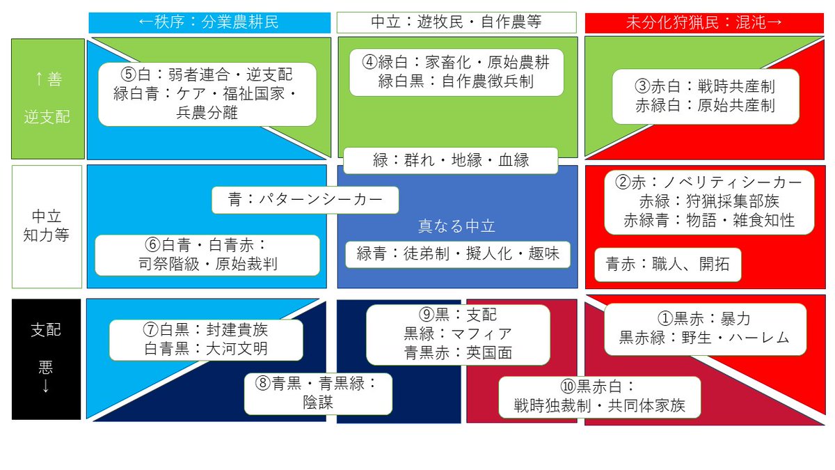 無茶王 tweet media
