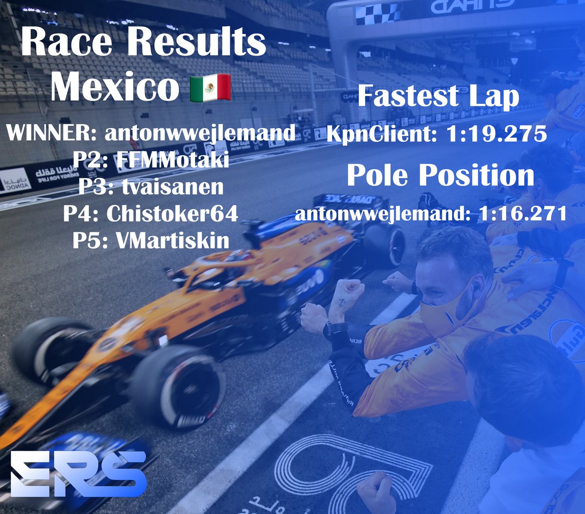Provisional race results from T2 R2 Mexico. Lots of reports already, so there might be many changes after stewards have taken a look at the incidents