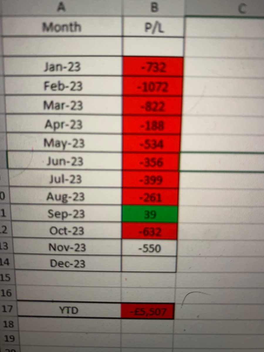 The Tipster Guide™ tweet media
