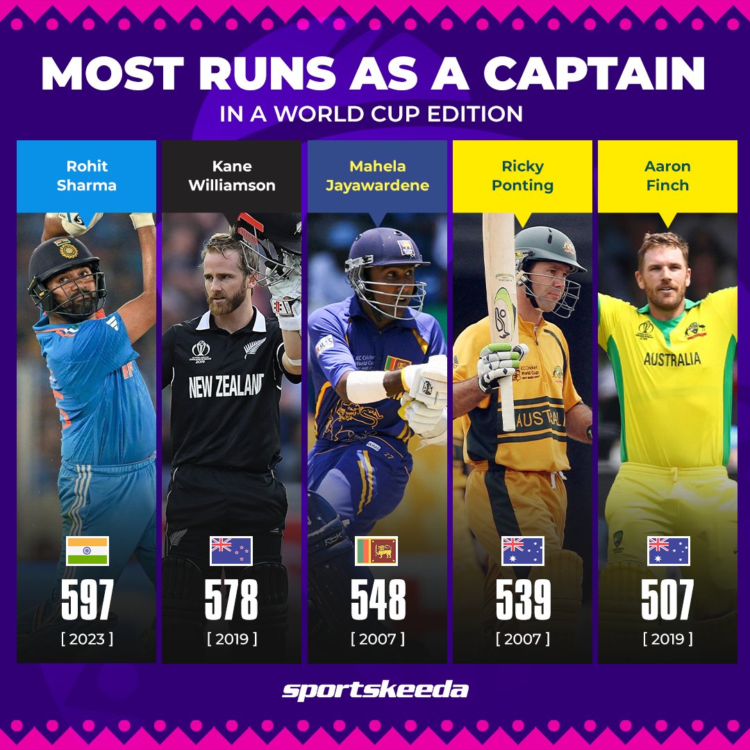 Sportskeeda tweet media