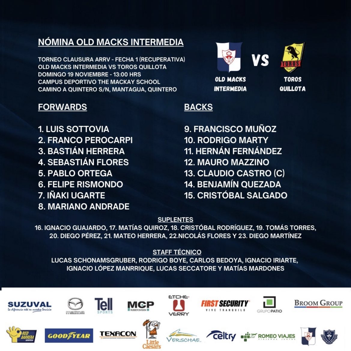 Old Mackayans R.F.C. tweet media