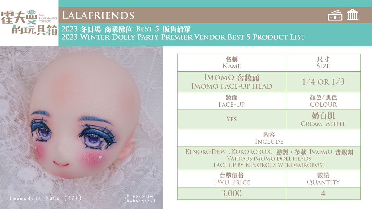 hoffmanntoybox's tweet photo. ......and some more amzing works!

Thank Lalafriends for donating👇
❄Baby Kumako 1/6 Dress set × 1
❄MDD 1/4 Dress set × 2
 
❄Payment methods: cash, WISE https://t.co/YHflkut8ee