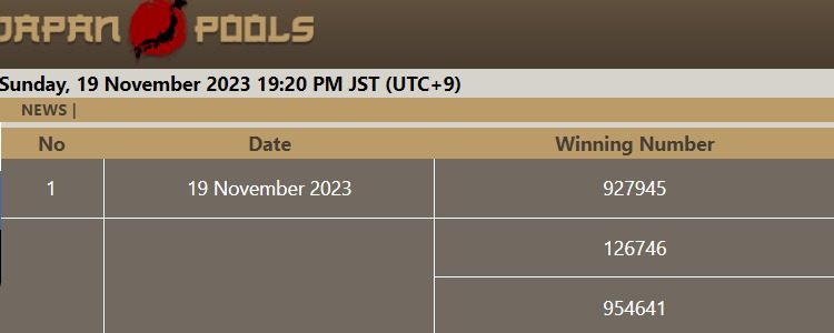 agen95official's tweet photo. Minggu, 19 November 2023
Result Japan Pools Hari Ini
Prize 1 : 7945 | Shio : Kambing
Sah ya bosku, Selamat untuk Kemenangan di Japan Pools !
#resulttogel #keluarantogel #datakeluarantogel #japanpools #agen95 #infopoolsagen95 #agen95official #resulttogeltercepat https://t.co/VNsBwW5sLT