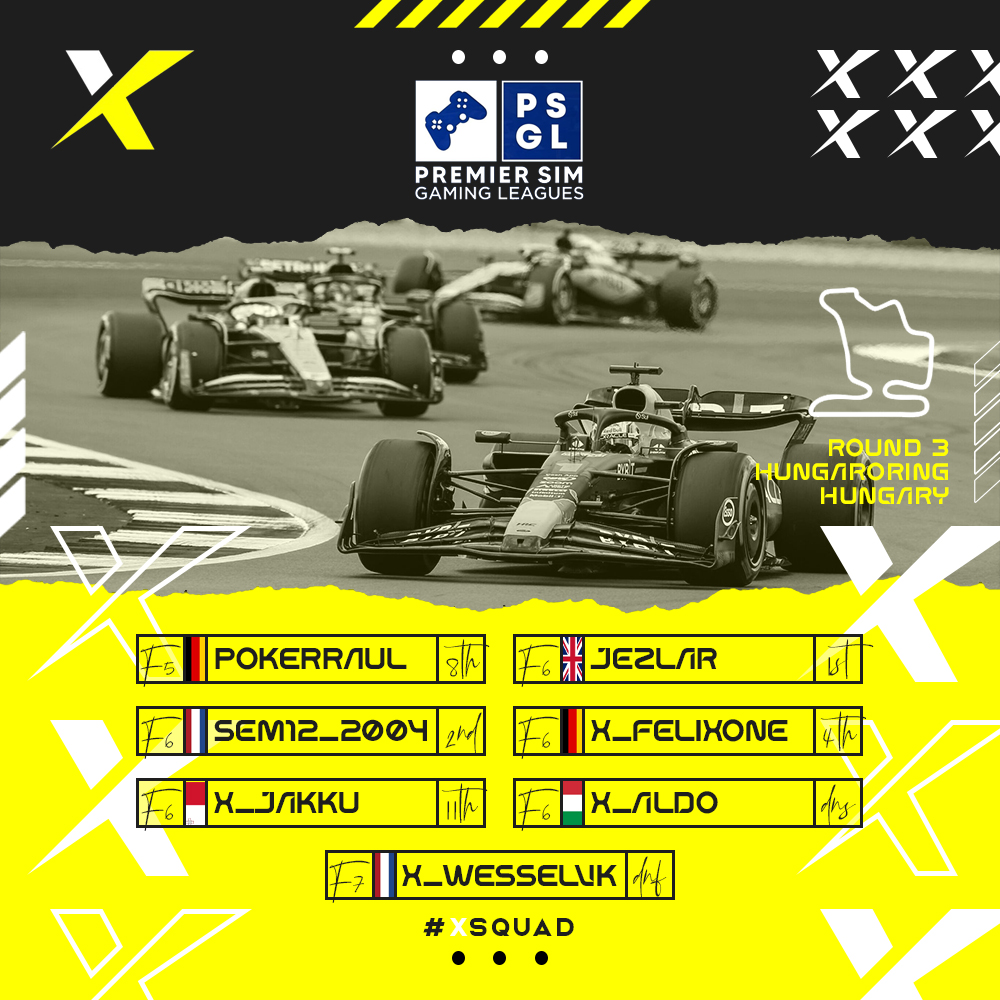 Here is how our drivers placed in the last <a href="/PremierSimGL/">PSGL</a> race. 

Congratulations to @Jezlar243321 for the win &amp; <a href="/sem12_2004/">Sem</a> for grabbing a podium spot in P2.