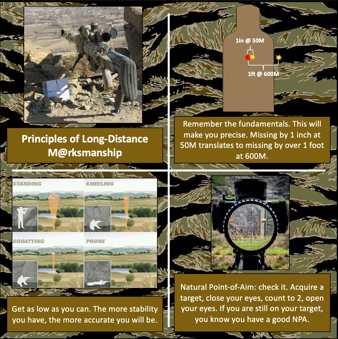 WildLandOps's tweet photo. Check out the basics of distance shooting. Remember the fundamentals. #precision #shooting #marksmanship #sniper #rifle #army #marines #navy #airforce #coastguard #spaceforce #infantry #fundamentals #train #aimsmallmisssmall https://t.co/tPWLIcRnDu