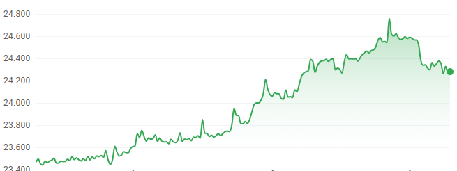 Chico_Trujillo tweet media
