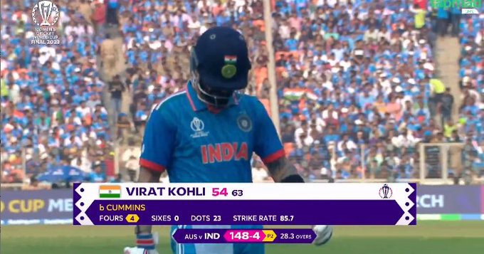 Muhamma05377237's tweet photo. If that innings was played by king bbby than all fixers and cirkut expert start trolling him.
but he was kohli that's why no one speak about his innings
#INDvsAUSFinal https://t.co/CcpX2b7LEr