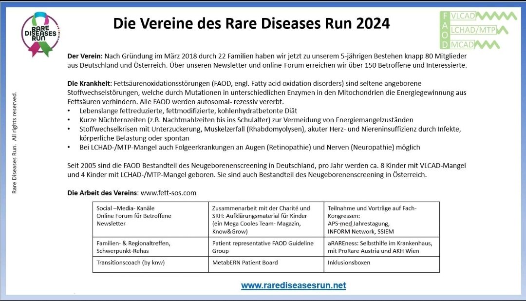 M_arenT_P's tweet photo. 22 Vereine nehmen am #RareDiseasesRun 2024 teil.
Sie alle stehen für unterschiedliche #SelteneErkrankung #RareDisease 

In loser Folge stelle ich euch diese gern vor - heute: Fett-SOS e.V. @FAOD_Ratgeber

#FAOD #VLCAD #LCHAD #MTP https://t.co/i9ANugF7Ad