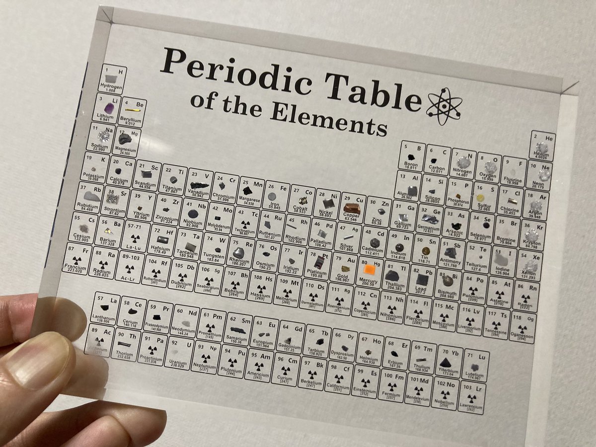 ゆうすけは現在発見されている放射性を持たない全ての元素を手に入れた！

#PeriodicTable