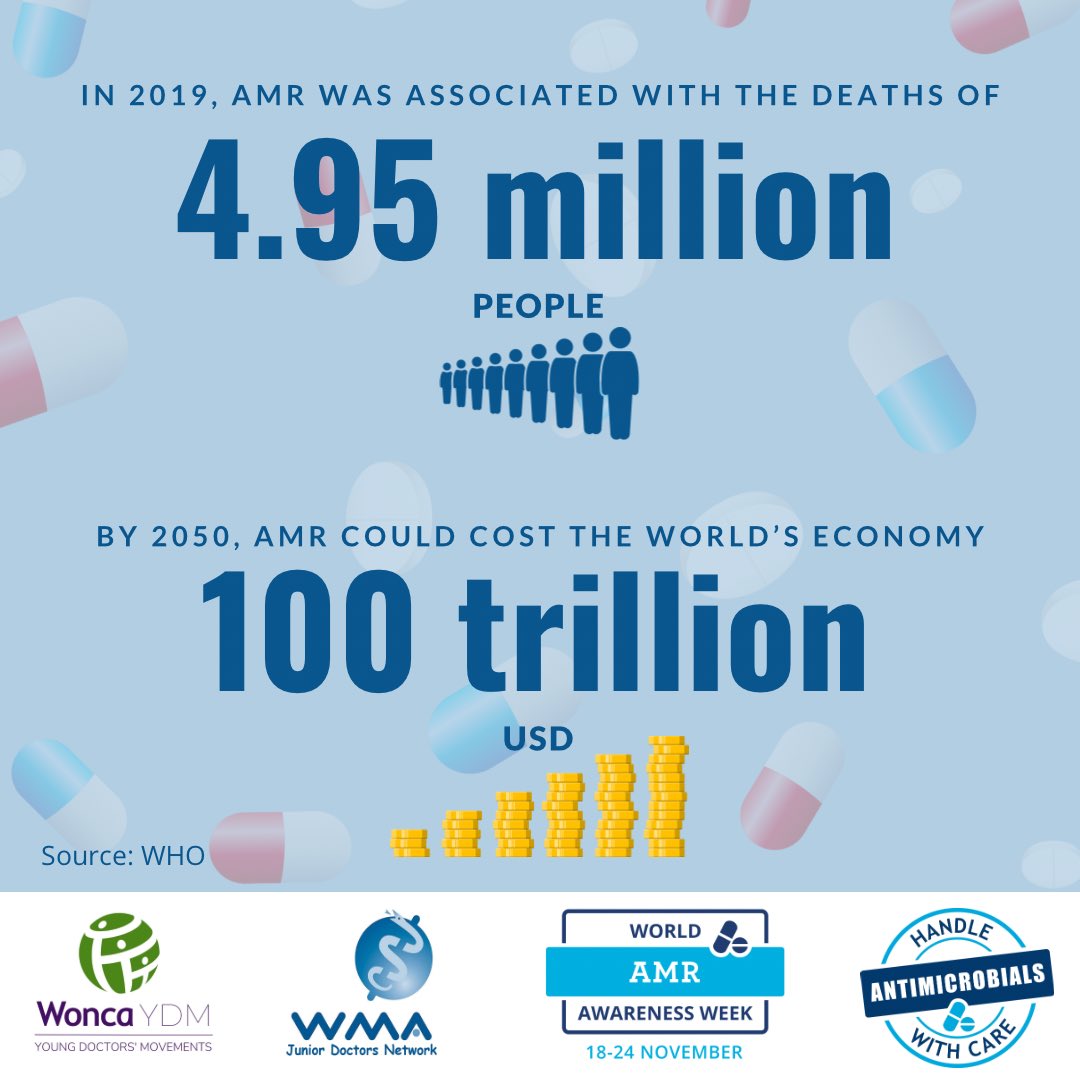 WMAJDN's tweet photo. Access to quality antimicrobials shouldn't be a privilege. Let's work towards ensuring equitable access for all, irrespective of their location or economic background. #WAAW #AMR @reactgroup @gardp_amr @GlobalAMRHub @WoncaWorld https://t.co/hZhs6L2an5