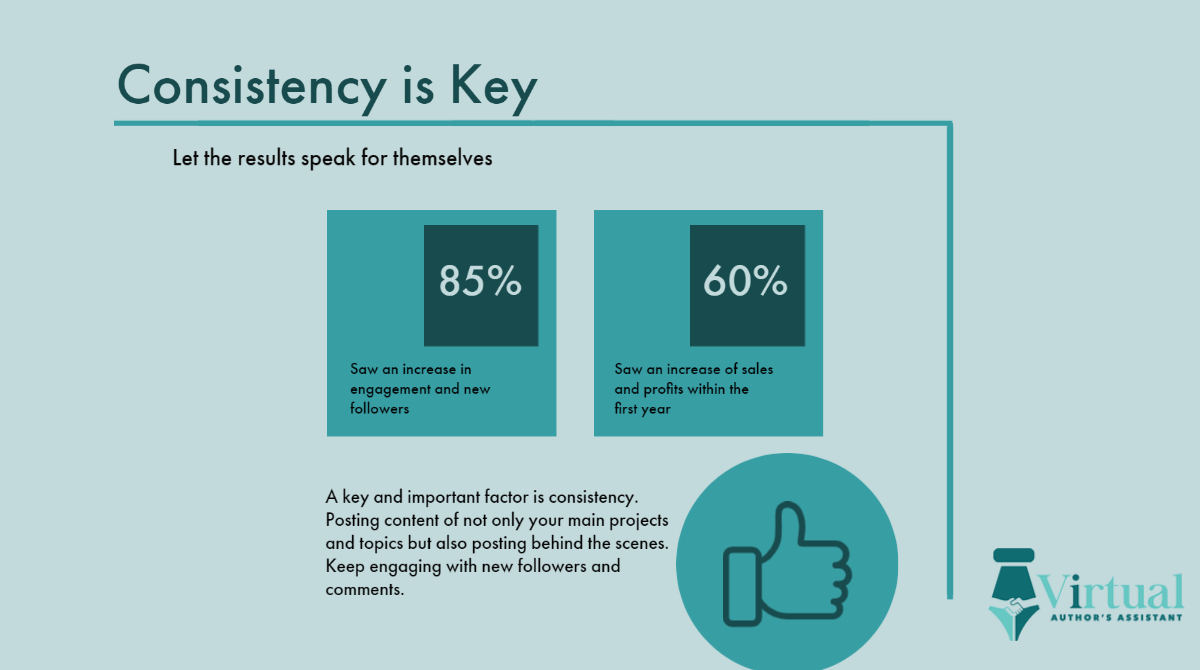Dunn4Authors's tweet photo. Is follower engagement important for authors?

Followers want to build a relationship with you, the author. Engagement is key to building a long-lasting relationship with them.

Take time to engage.

#authors #socialmedia #onlinepresence #followerengagement #socialmediaengagement https://t.co/p21z3rG1mf