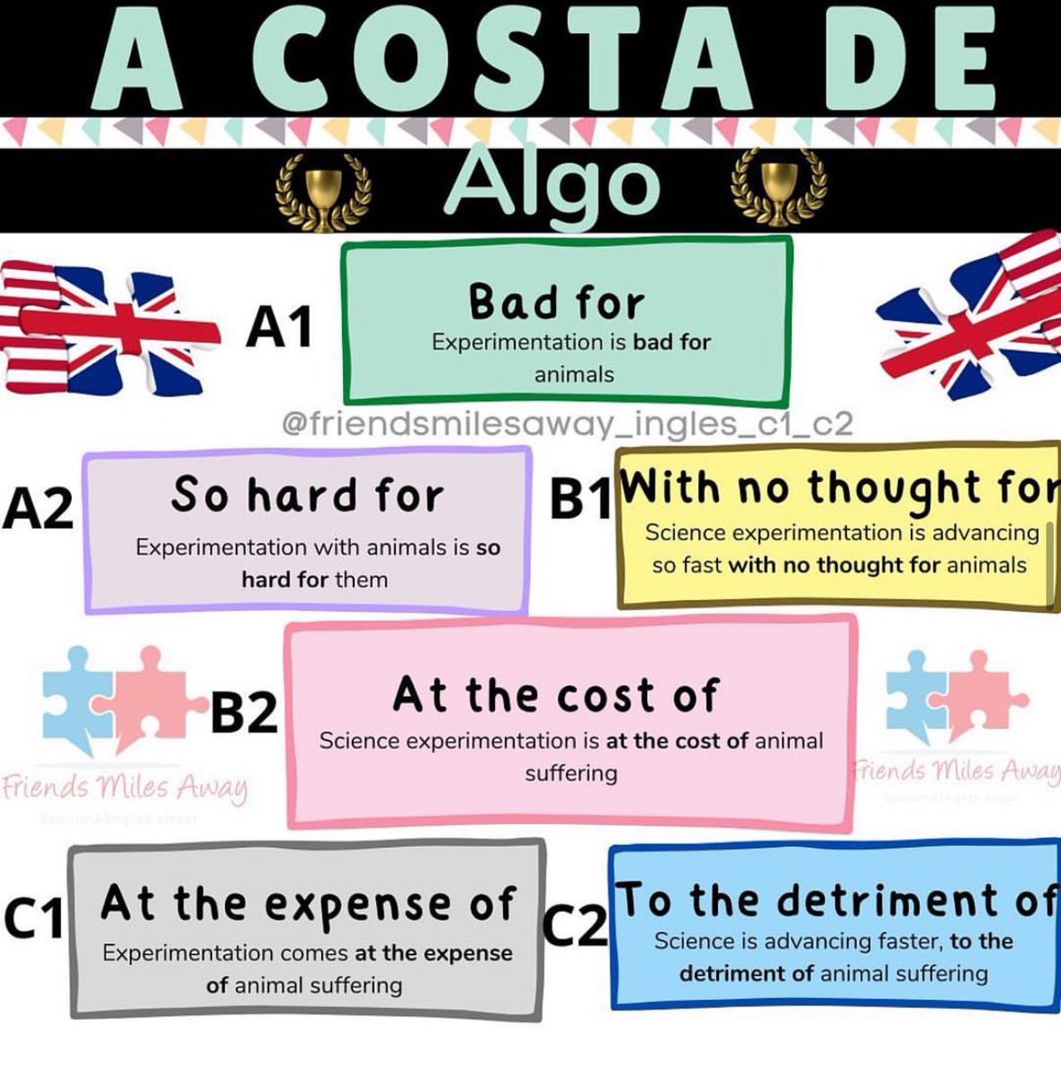 Today, let's explore how to say 'A COSTA DE' in English. 

#LanguageLearning #EnglishPhrases #InglesAvanzado #Englishproficiency #Englishforexams #Englishteacher #NivelC1English #NivelC2English