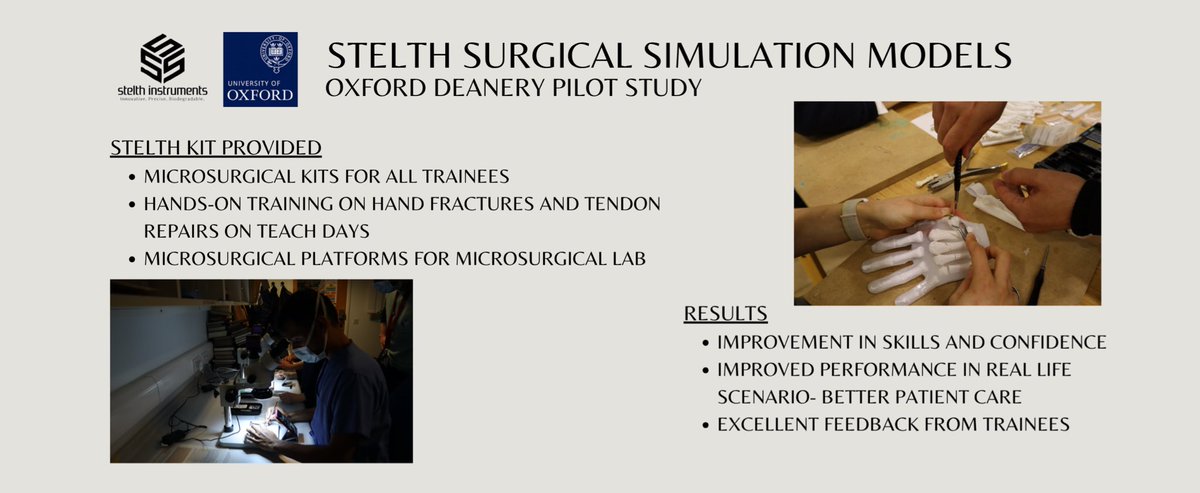 Our surgical simulation models have been utilized on a Pilot Study in Oxford University Trust showcasing excellent results!

We are really excited to see our models adopted in more and more units in the UK. 

Feel free to DM us for more information! 📨
