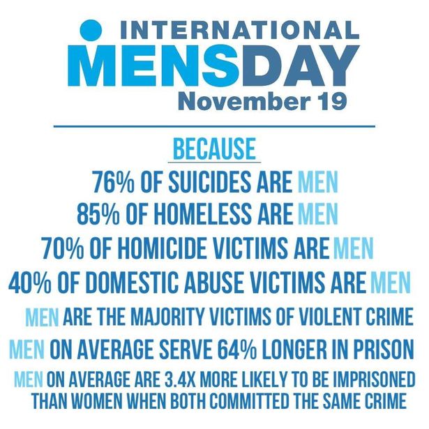 Happy International Men's Day!

Watch weirdos throw fits all day long about the idea of it 😀