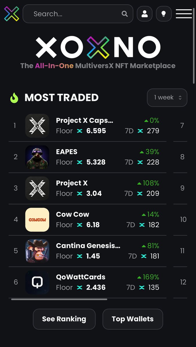 SOLANA VIBES with <a href="/ProjectX_DAO/">Project X 🧬</a> on #MultiversX

3x mint price in 3 days
Top volumes
$DNA boomin
97% revealed!
We cant stop upgrading!!! 🧬🧬

I’ve been telling you man..#FollowTheX