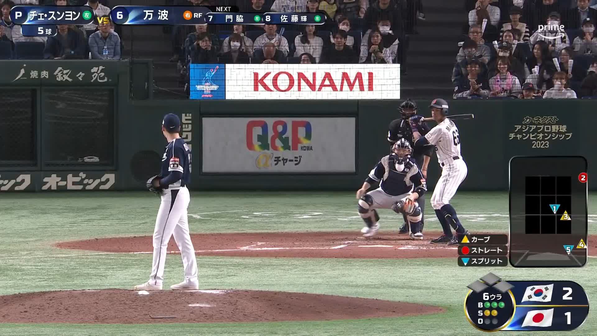 topps now 万波中正 #13 アジアプロ野球チャンピオンシップ 19