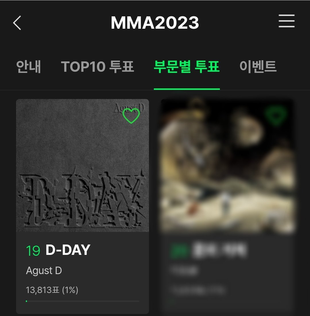 aguststream's tweet photo. D-DAY is now ranked #19 (+5) in the MMA 2023 “Million Top 10” voting and that means our efforts are paying off! 🔥

We need to keep encouraging them to keep raising D-DAY in this vote so that Agust D can win this important award! Let's go! 💪🏽

https://t.co/nhYfPUCABd https://t.co/mtw6c5lFdv