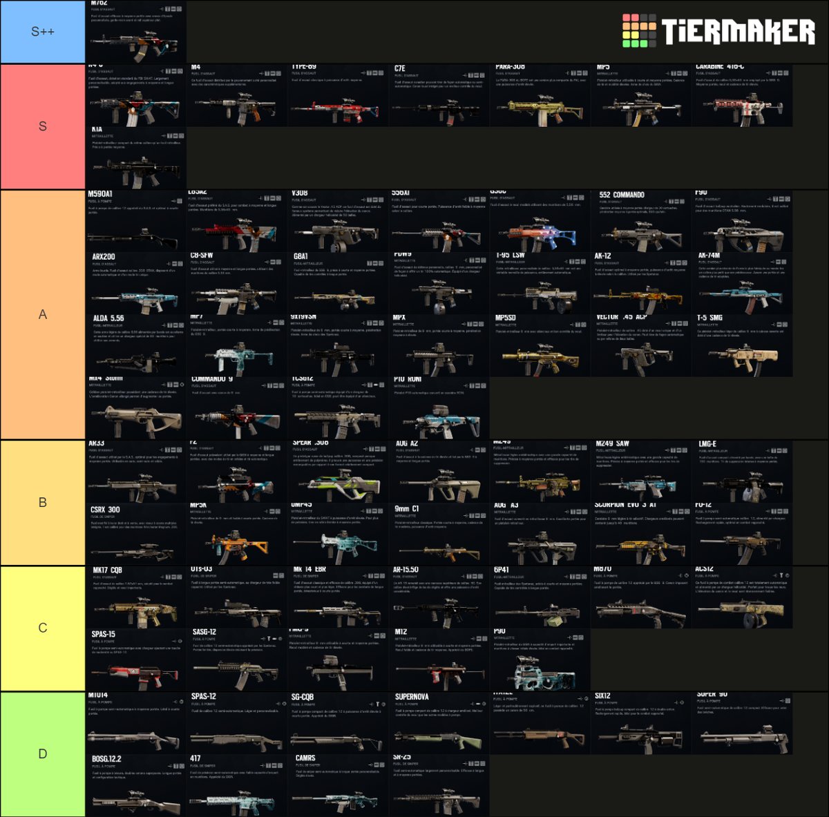Sixquatre's tweet photo. Sur R6, c'est quoi l'arme que vous n'avez JAMAIS utilisée ? https://t.co/hj7eNZH1qf