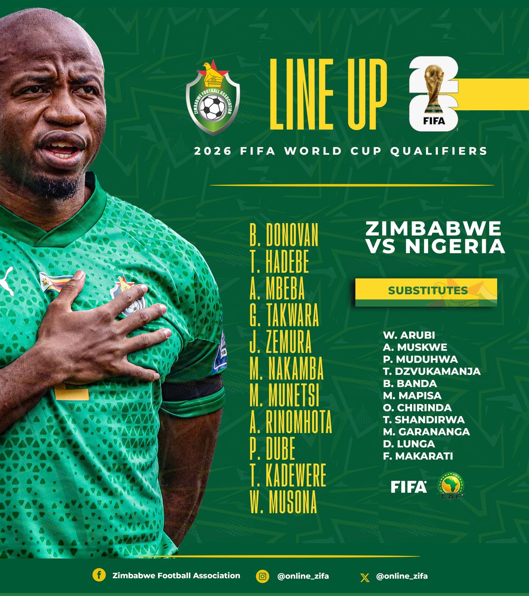 Zimbabwe Football Association tweet media