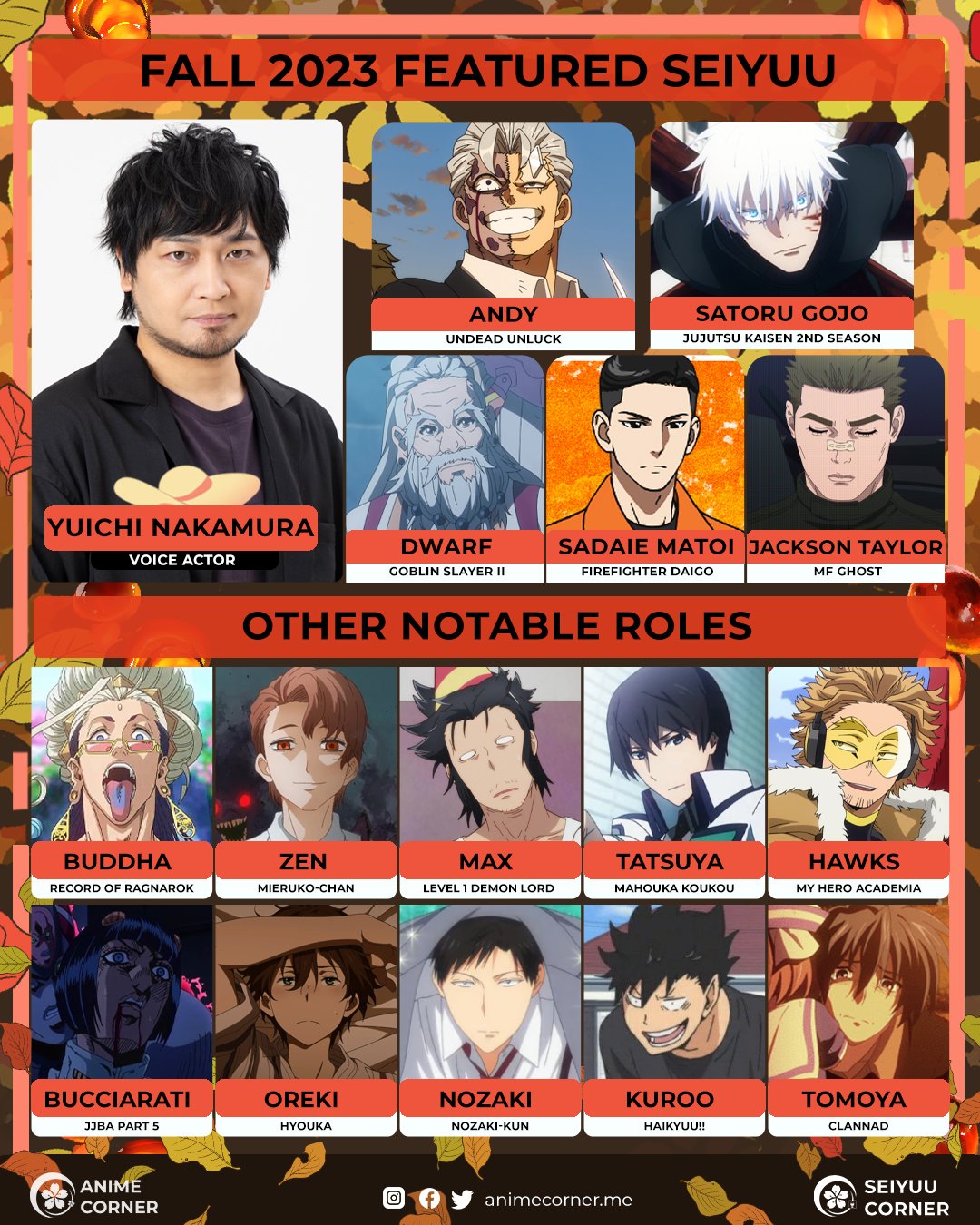 Yuuichi Nakamura Seiyuu 