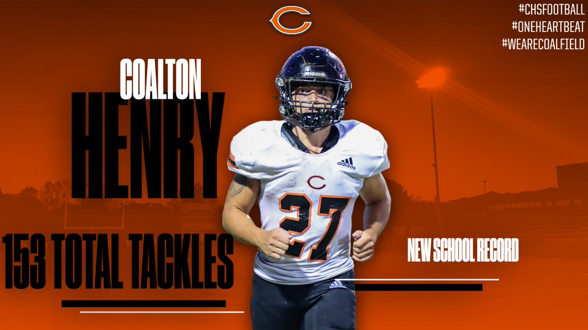 gregadd3's tweet photo. SCHOOL RECORD - Coalfield's Coalton Henry broke the school record for total tackles in a season during Friday night's game with 153. The previous record was held by current CHS assistant coach Daniel Schaar, who had 152 in his senior season in 2019.
#CHSFootball #OneHeartbeat https://t.co/U2uNOT5rrR