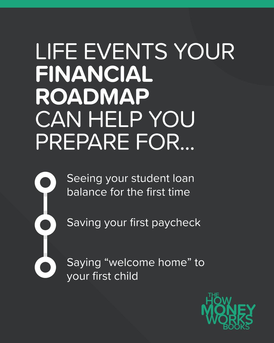 FaireyFinancial's tweet image. What are the top destinations on your financial roadmap?

#howmoneyworks #firstpaycheck #studentloans #parent #firstchild #financialliteracy