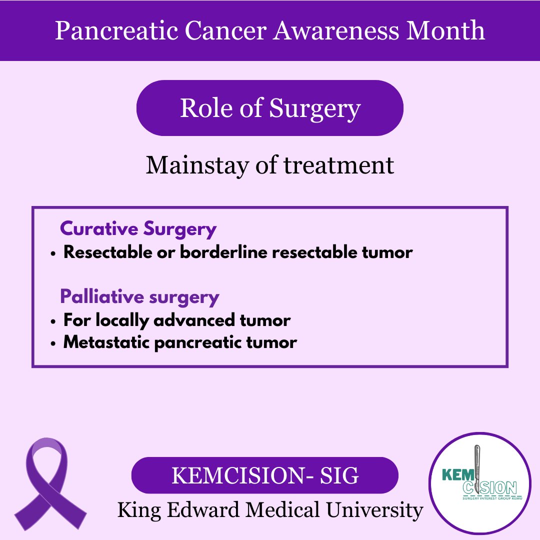 sigkemu's tweet photo. Awareness of symptoms and signs, and risk factors is important for early detection of pancreatic cancer.
#pancreaticcancer
#November #pancreaticcancerawarenessmonth #surgery #surgicaltreatment #kemcision https://t.co/JNRnhGYena