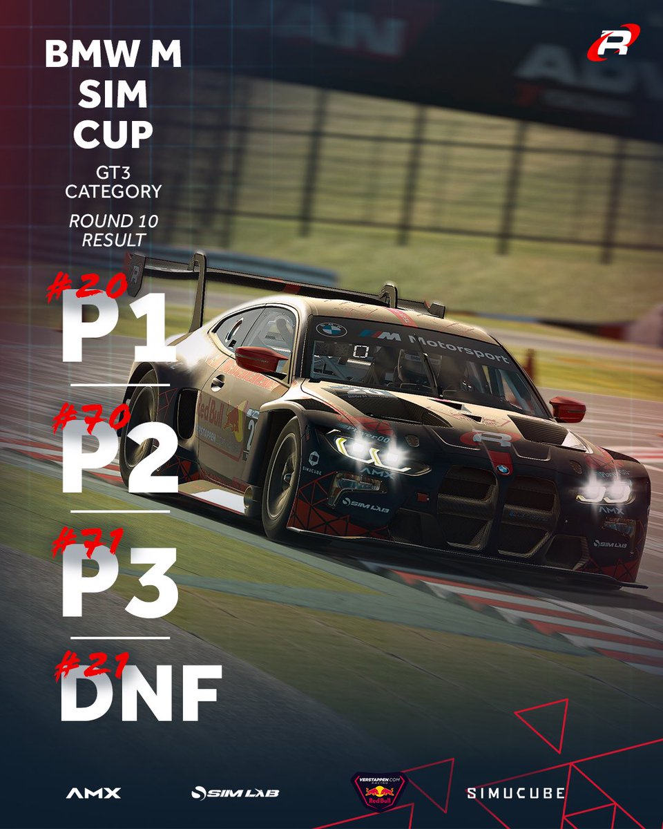 Full Team Redline podium 🥇🥈🥉

What a way to finish the season 😍

<a href="/VerstappenCOM/">Max Verstappen</a> <a href="/redbull/">Red Bull</a>