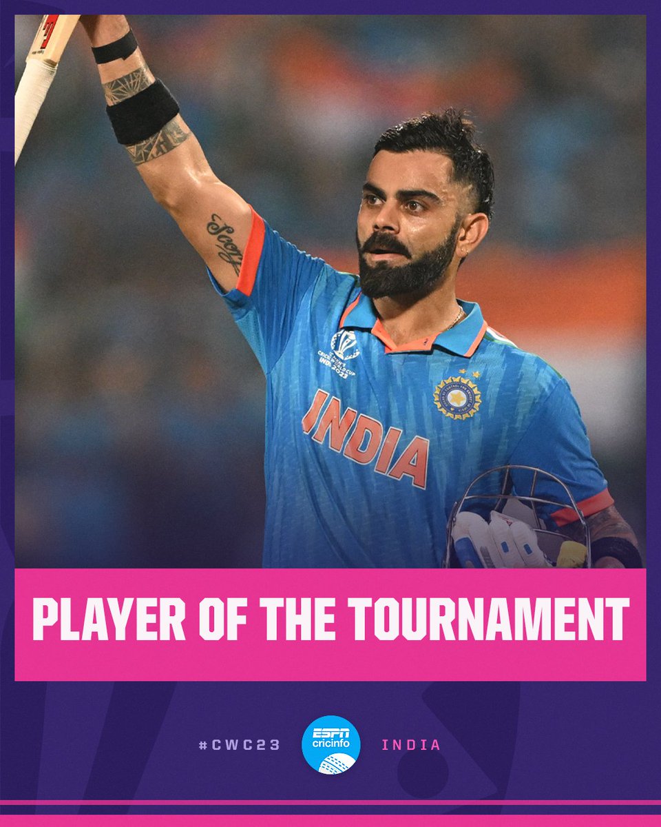 VIRAT KOHLI is the Player of the Tournament 🏅

765 runs
11 innings
95.62 average
3 centuries, 6 fifties
6 catches
1 wicket

#INDvAUS #CWC23 #CWC23Final