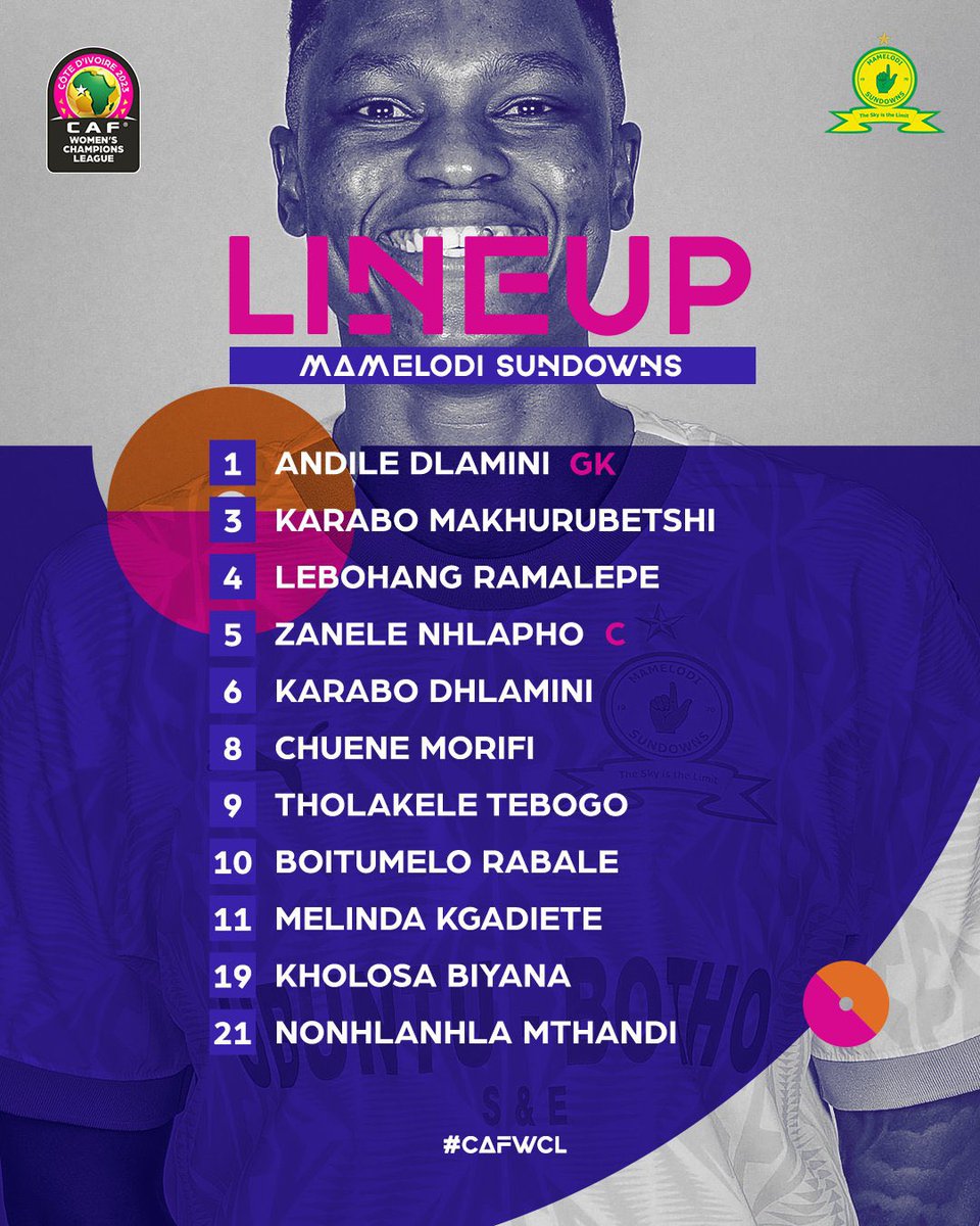 Lineups of both teams. #EmpoweringOurGame