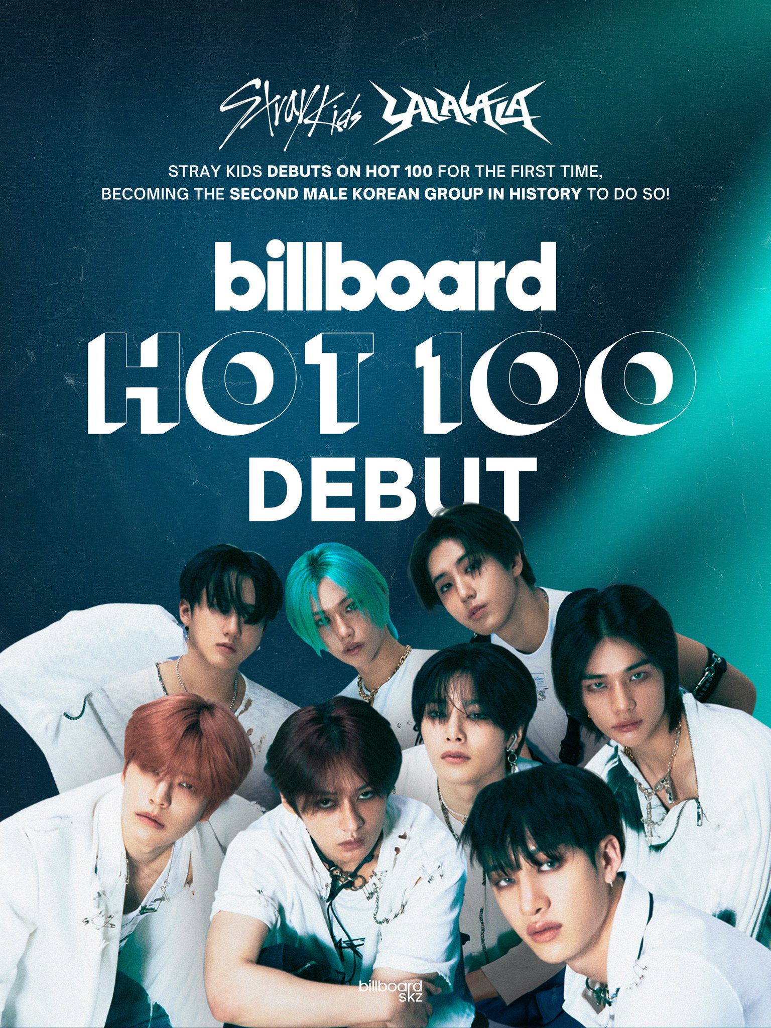 STRAY KIDS BILLBOARD 雑誌 skz billboard SKZ on X: 