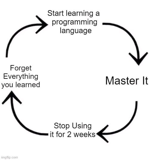 hilly_man's tweet photo. Hey 𝕏 Algorithm,

I'd like to connect with backends developers and ALX_SE https://t.co/gwL3YUcn5b